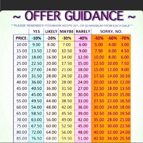 Cache Oversize Collar Navy Blue Metallic SweaterSize L - Picture 8 of 8